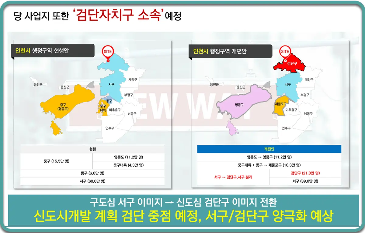 검단자치구 소개